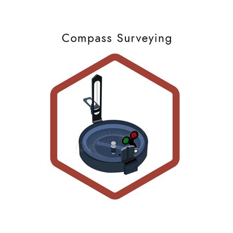 Compass Surveying - Types & Difference - [Civil Planets]