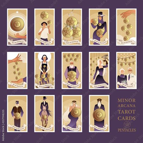 Tarot Minor Arcana