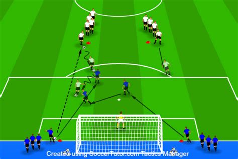 11 Soccer Defense Drills (2024 Update)