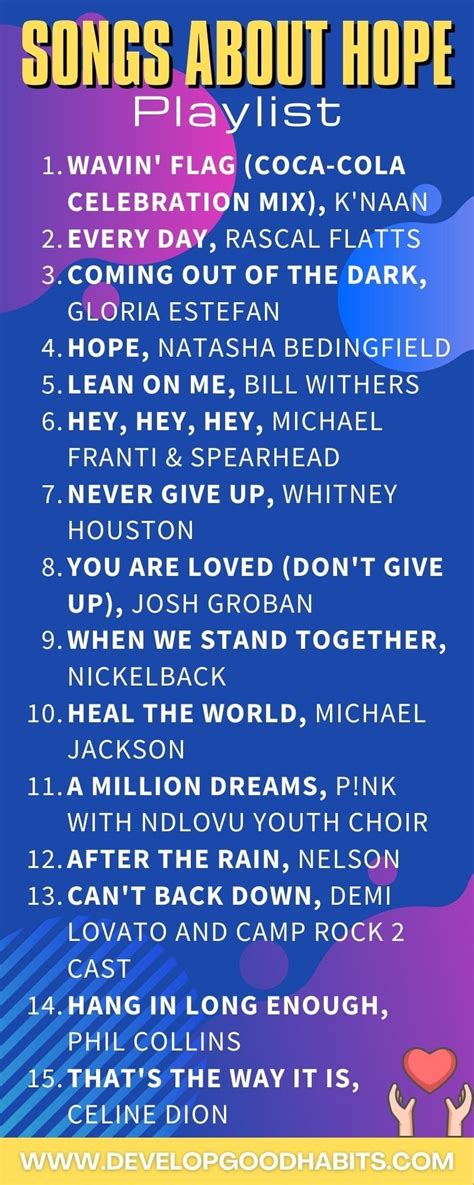 15 Songs About Hope and Not Giving Up