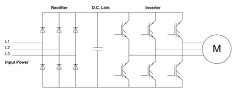 Schematic Diagram Of Vfd