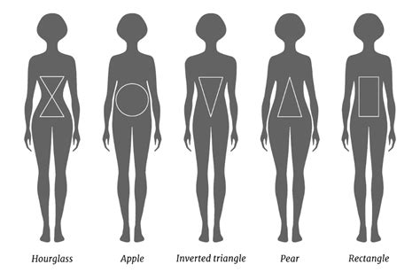 The Ultimate Guide To Tyla's Body Type