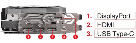 How to check I/O port specification?