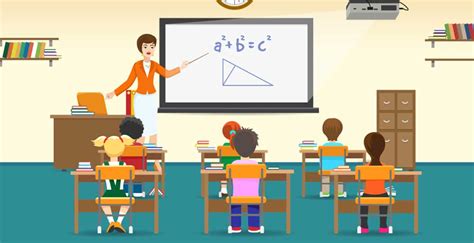 Why Use Interactive Whiteboards in Classroom?-IQBoard