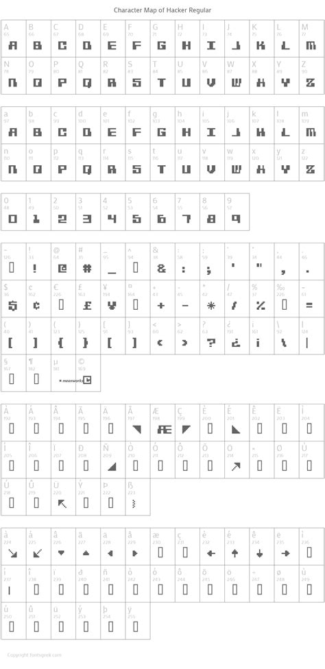 Hacker Regular : Download For Free, View Sample Text, Rating And More ...