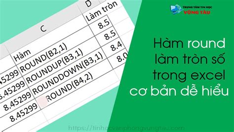 Hàm round làm tròn số trong excel CƠ BẢN DỄ HIỂU