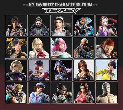 My Favorite TEKKEN Characters by ShadowNinjaMaster on DeviantArt