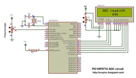 PIC16F877-20P Datasheet: Specifications, Pinout, Features & More