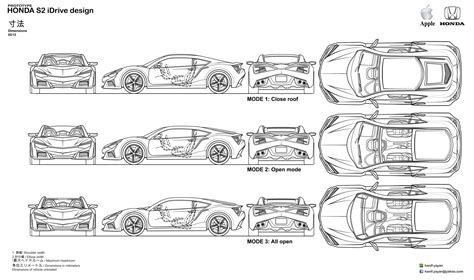 Honda S2 iDrive Design Blueprints (Change Mode) by hanif-yayan on DeviantArt