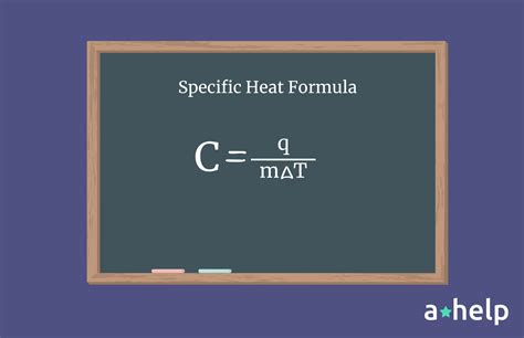 Specific Heat of Iron: Properties, Uses, and Calculations