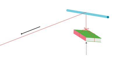 Simple Machines experiment: make a pulley | Tinybop