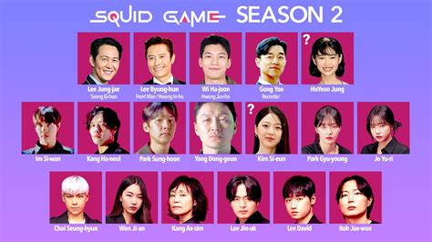 Squid Game Cast Season 2 Spoilers 2025 - Cathy Danette