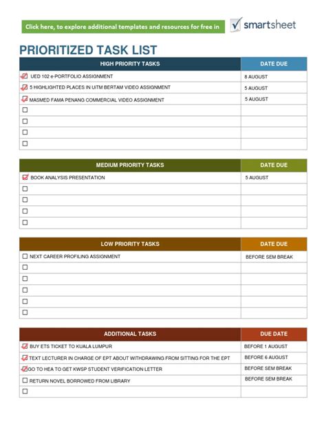 Prioritized Task List | PDF