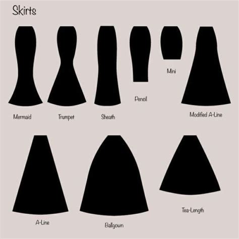 A visual dictionary of Skirt Silhouettes Via | Fashion vocabulary, Fashion terms, Fashion design ...