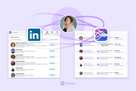 Network Management: Use Cases And Everything You Need to Know | Closely