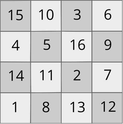 Suggestion | Multiplication magic square | Divisibility & Induction | Underground Mathematics