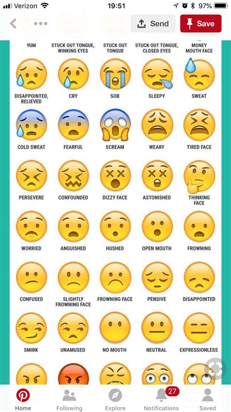 emoticons with meaning - Google Search | Imparare inglese, Attività ...