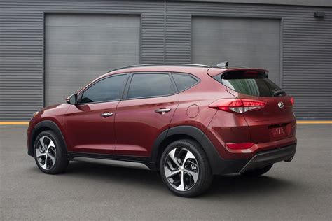 2018 Hyundai Tucson Review - CarsDirect