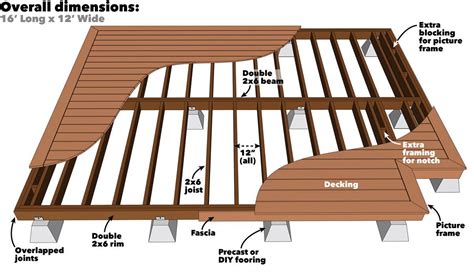 How to Build a Platform Deck | Building a floating deck, Deck building plans, Building a deck