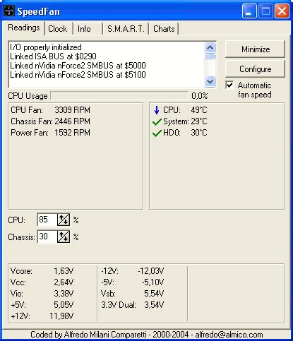 Fan Tweaker / Speed Changer for Windows [5 Tested]