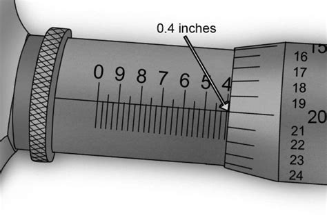 Depth Micrometer - Least Count, Parts, Steps to Read Measurement - Marinerspoint Pro