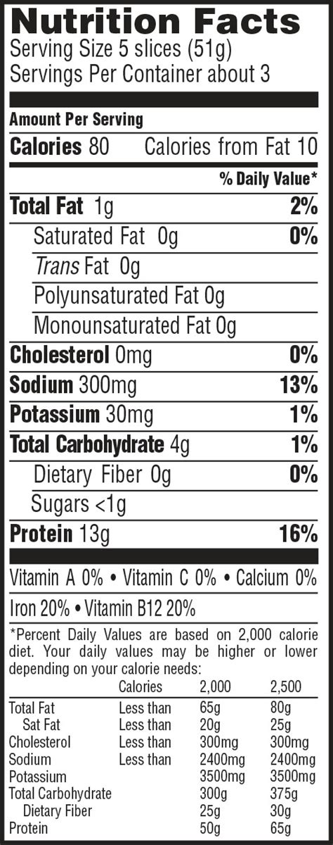 31 Turkey Nutrition Label - Labels Design Ideas 2020