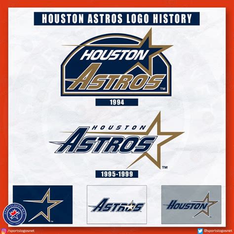 Houston Astros Logo History: 1962-Today – SportsLogos.Net News