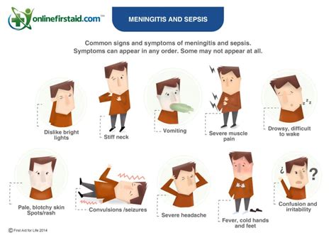 Meningitis Symptoms Stiff Neck