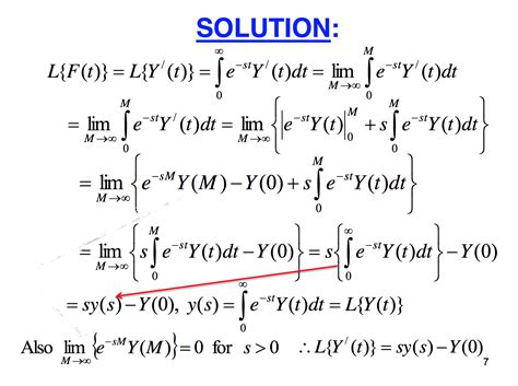 Laplace Transform Of Derivative - slidesharetrick