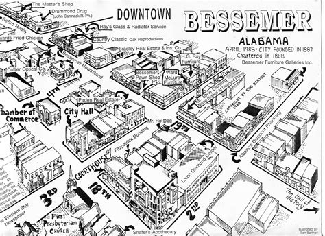 The Barthet Gallery: Pictorial Map of Bessemer, AL