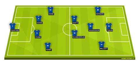 Tottenham vs Everton Preview: Probable Lineups, Prediction, Tactics ...