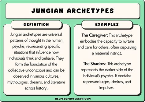 15 Jungian Archetypes: Examples and Overview (2024)