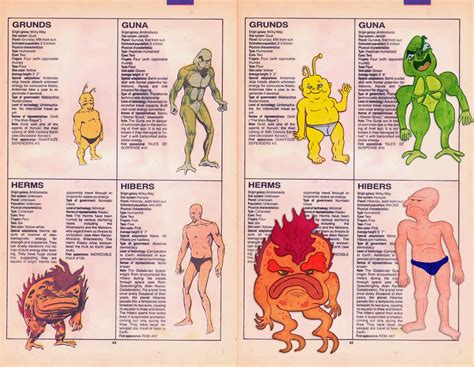 The Official Handbook to the Marvel Universe - REDUX Edition: ALIEN RACES - GRUNDS to HIBERS by ...