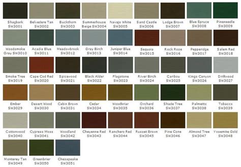 behr deck over paint color chart - Elmo Dewitt