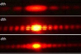 Diffraction from Single Slit - PhysLab