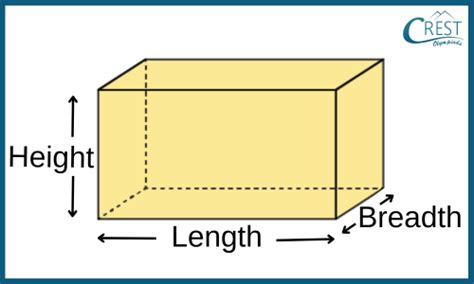 Volume of Cuboid for Class 1 Notes | Mental Maths