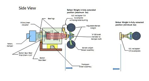 Self-Tuning Compact Vibration Damper | T2 Portal