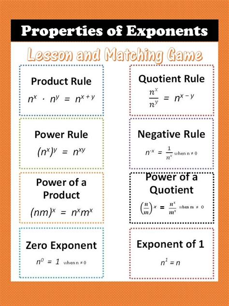 Exponents Product Rule Worksheet Answers