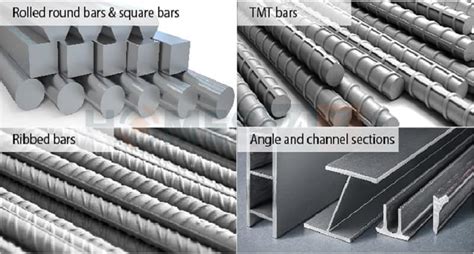 Types Of Steel Used In Construction