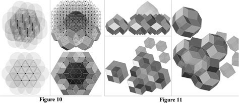 [PDF] Specialties of Models of the 6-dimensional Cube | Semantic Scholar