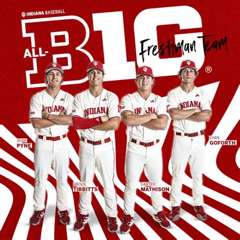 Indiana Baseball: Multiple Hoosiers earn All-Big Ten honors ...