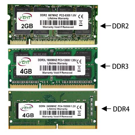 Ddr4 Ram Vs Ddr3 Ram | ubicaciondepersonas.cdmx.gob.mx