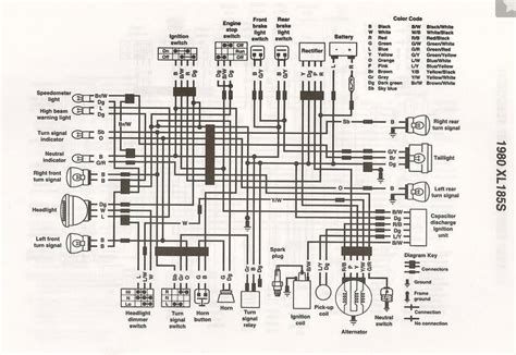 150cc atv 4wheeler wiring diagram for ign starting @charging system - Wiring Diagram