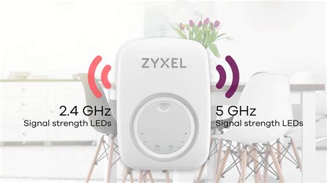 WRE6505 v2 Wireless AC750 Range Extender | Zyxel