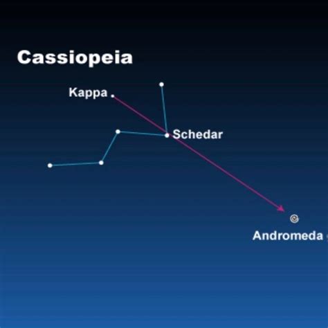 cassiopeia-points-to-Andromeda-galaxy | EarthSky