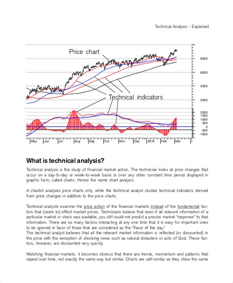 ifr charts explained