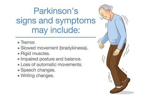 Parkinson's Awareness Month - Signature Health Services