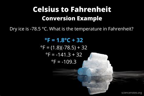 Convert Celsius to Fahrenheit Example Problem