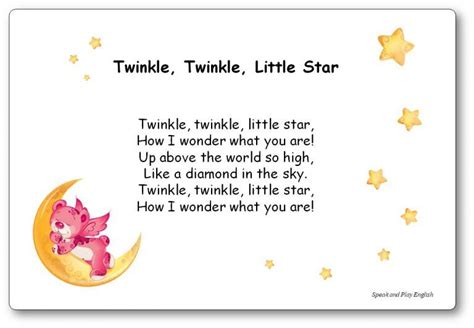 Twinkle, Twinkle, Little Star Abc Songs, Alphabet Songs, Kids Songs, Nursery Rhymes Lyrics ...