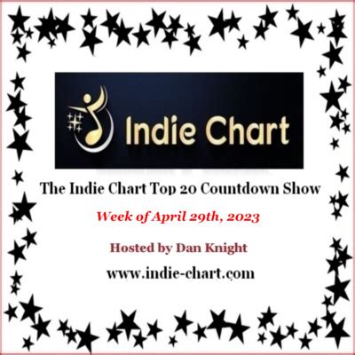 Indie Top 20 Country Countdown Show May 13th, 2023 by Indie Top 20 ...